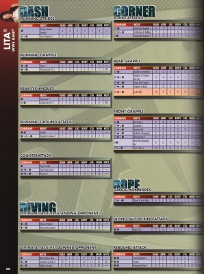 sdraw2006guide8.jpg
